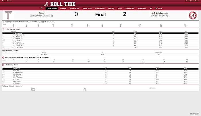 Screen Shot 2021-02-28 at 3.32.20 PM